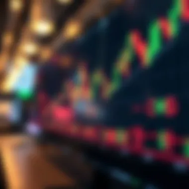 In-depth Candlestick Chart Analysis Candlestick chart analysis