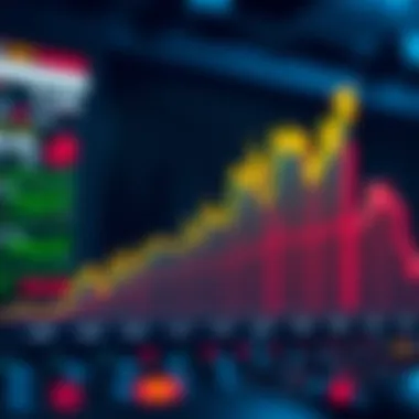 Graph demonstrating the impact of trading fees on profits