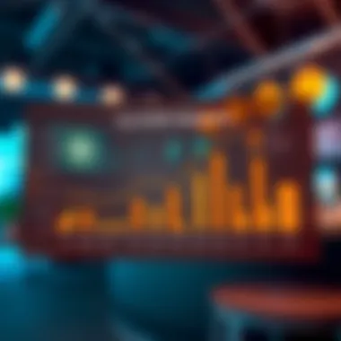 Investment Insights: Strategies for Club NFTs Chart illustrating investment strategies for Club NFTs