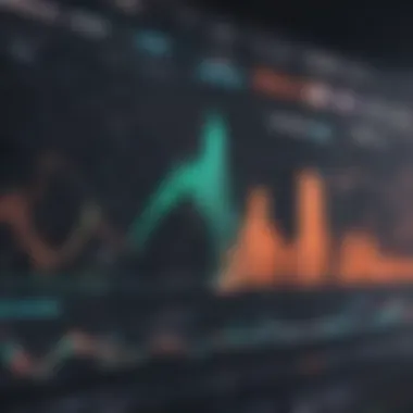 Overlay of multiple charts for comparative analysis