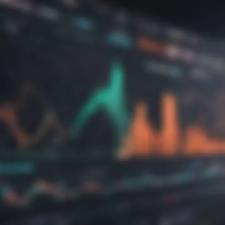 Overlay of multiple charts for comparative analysis