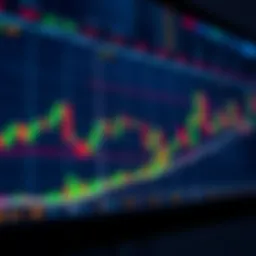 A clear view of candlestick chart patterns