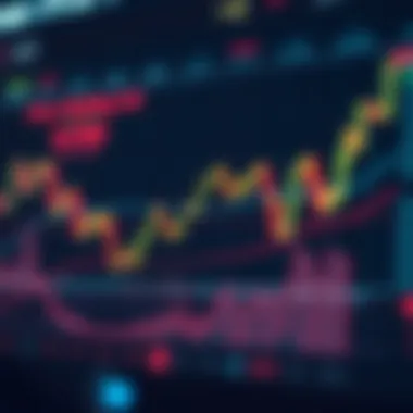 Chart depicting price limits in stock trading